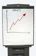 Sales graph
